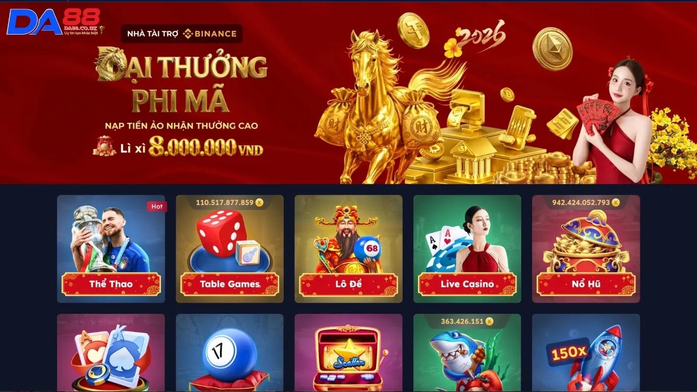 Lịch sử hình thành & khẳng định vị thế uy tín của DA88 Lịch sử hình thành & khẳng định vị thế uy tín của DA88