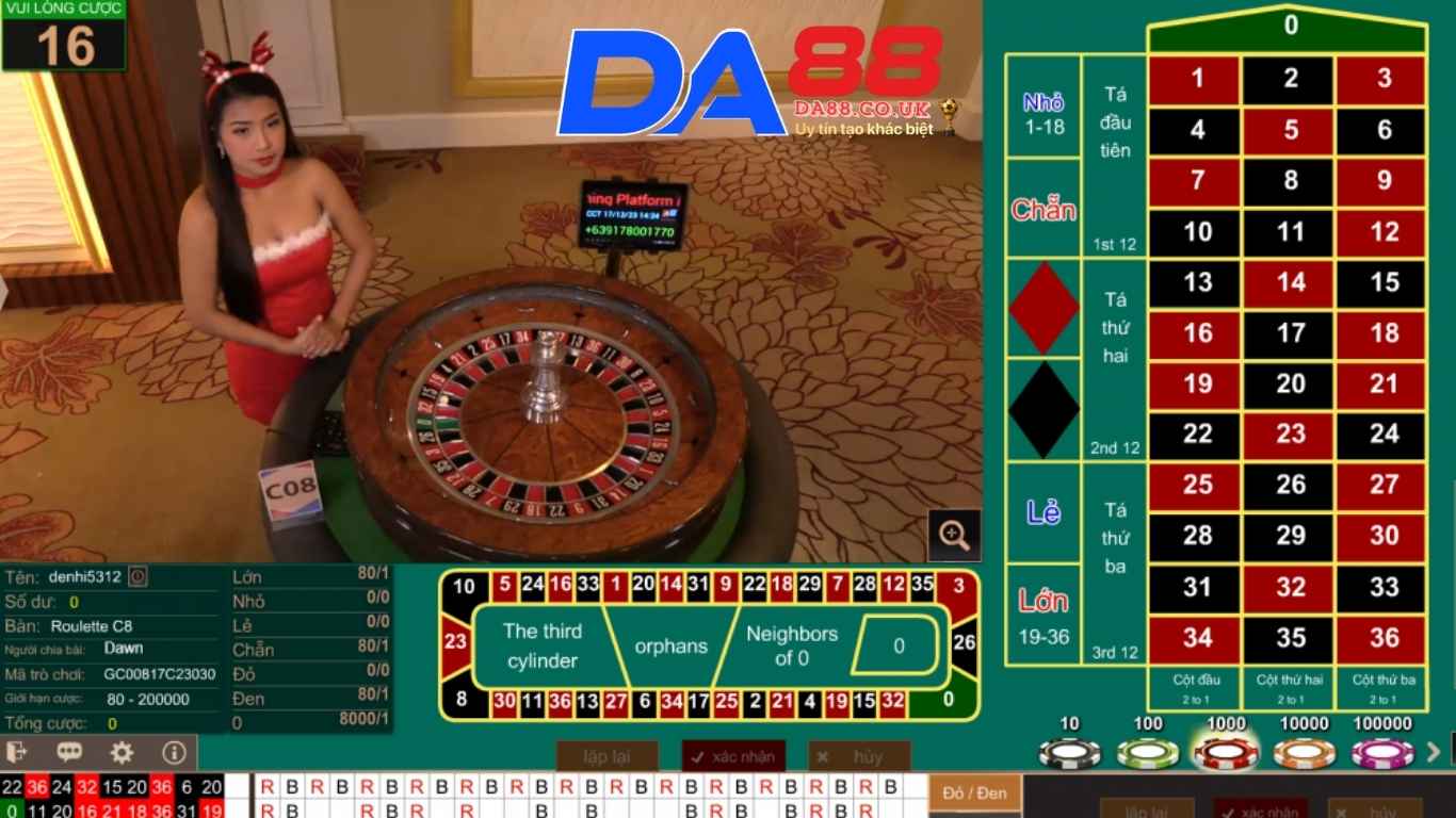 Các cách đặt cược Roulette Da88 cho game thủ