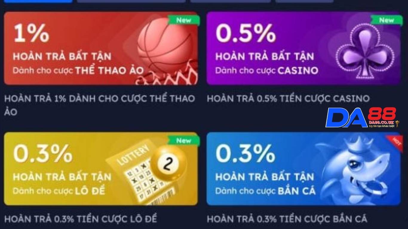 Tổng hợp các sự kiện khuyến mãi DA88